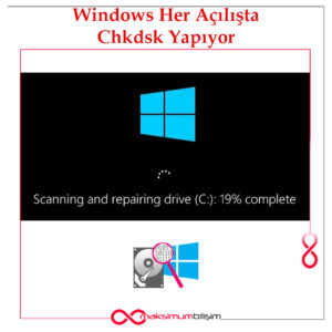 Windows Her Açılışta Chkdsk Yapıyor